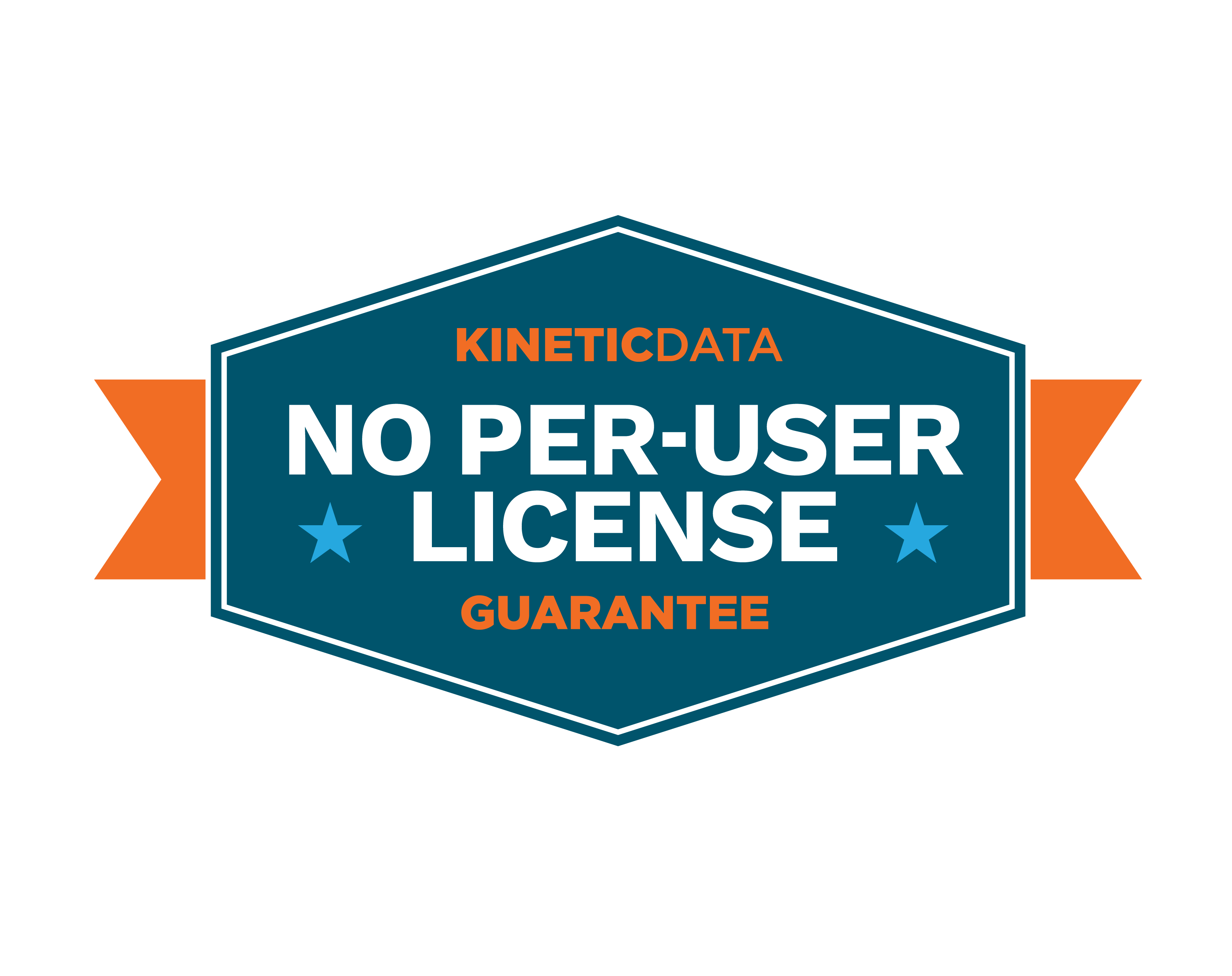 No Per-User License Guarantee