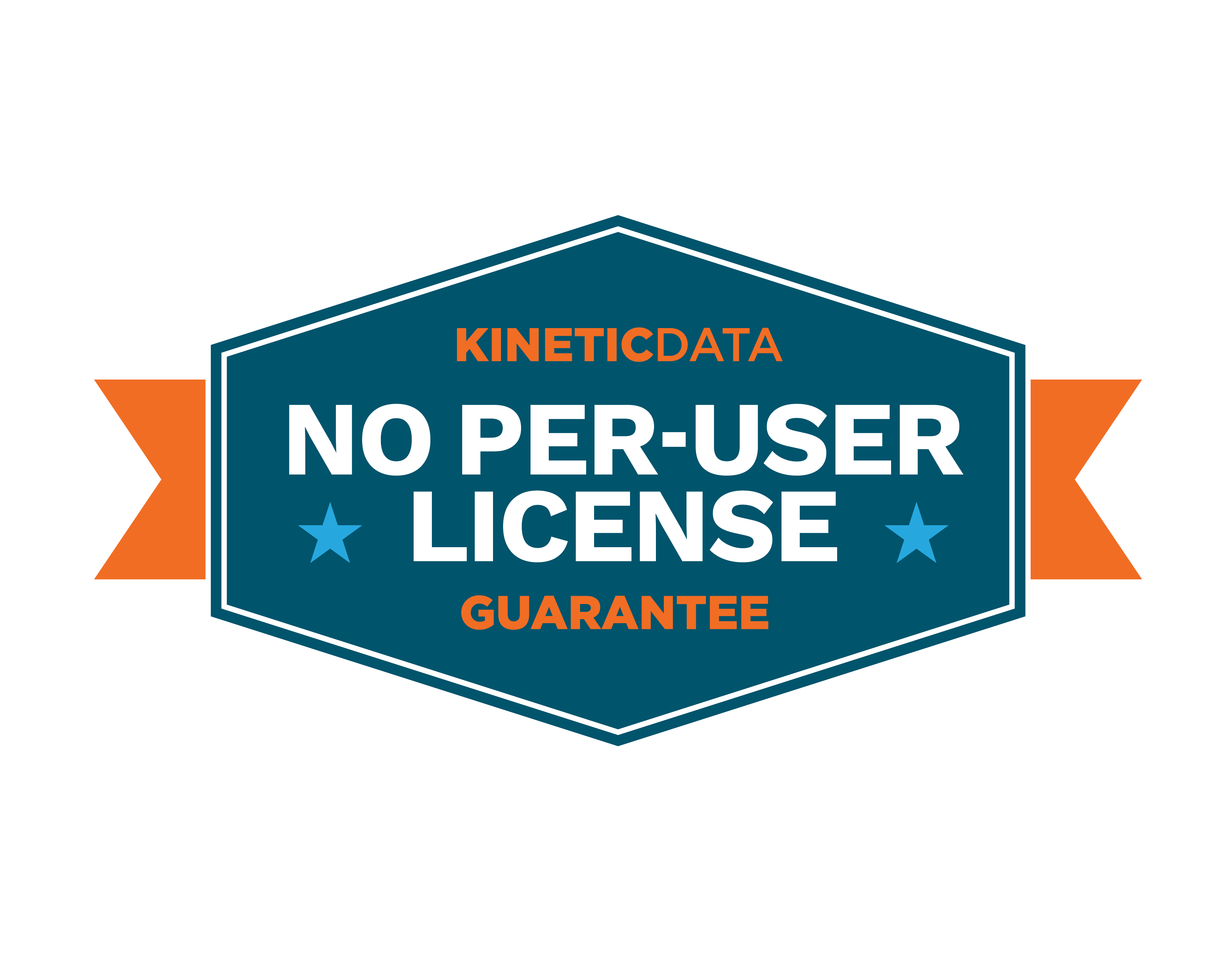 No Per-User License Guarantee